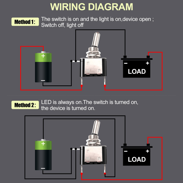 3 kpl keinukytkintä 12V 20A ON/OFF 2-asentoinen 3-napainen SPST-kytkin 12V vipukytkin punaisella LEDillä, B:lle