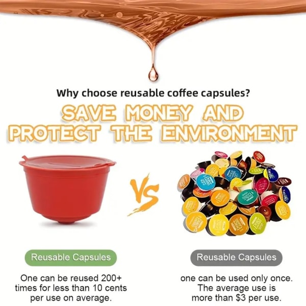 Återanvändbar kapselfilter kaffekopp för Nescafe Dolce Gusto Refill
