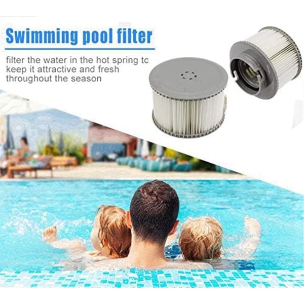 (4 stk.) MSPA Udskiftningsfilterpatroner til alle Whirlpool Spas Swimming Pool Modeller,