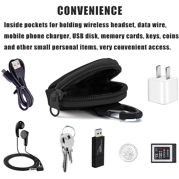 Myntficka, Liten Myntbörs Nyckelring, Professionell EDC-Ficka Tillbehörsfodral för Militärväskor, Liten Växelplånbok, Trådlöst Headset Pack.Bla
