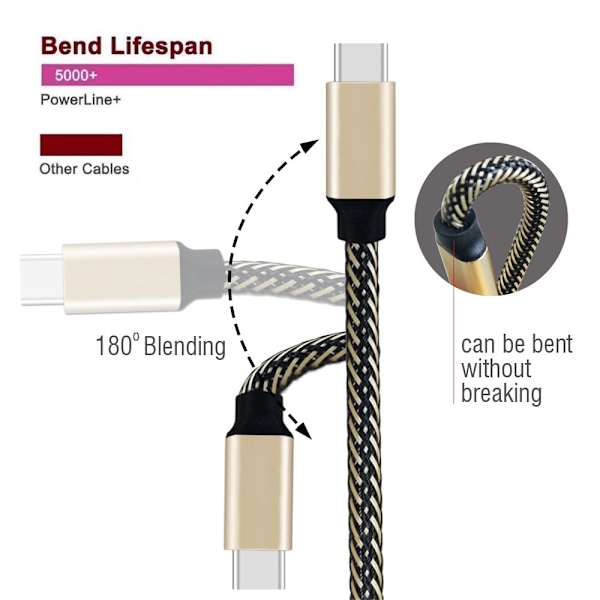 （28cm）Type c fiskenett flettet datakabel, usb hurtigladekabel for smarttelefon 28cm