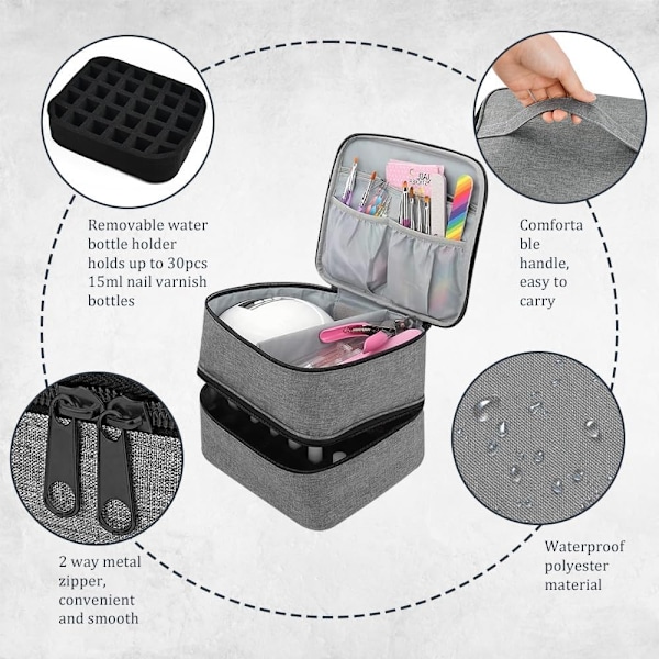Nagellack Organizer Väska, Nagellack Förvaring Rymmer 30 Flaskor(0.5 fl.oz) Nagellampa Nagellack Gray