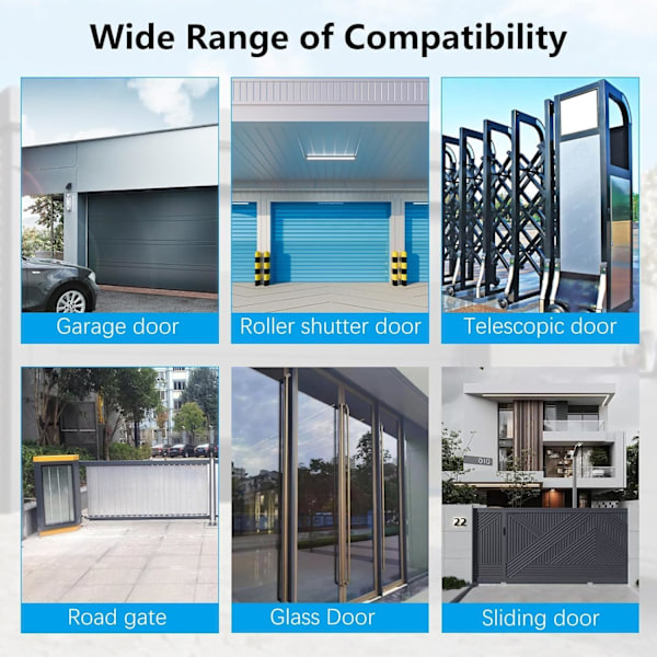 Portåbne-Fjernbetjening, Effdrdfs 433.92 MHz Universal Garageport Fjernbetjening, Garageport Fjernbetjening Kompatibel med