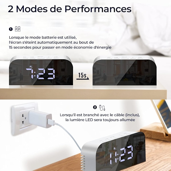 Digitaalinen peiliherätyskello, LED-digitaalikello, yöpöydälle, 2 kirkkaustasoa, 12/24H, 2 USB-latausportilla, moderni sisustus kotiin tai makuuhuoneeseen,