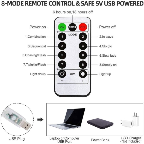 Rideau Lumières 300 LEDs Guirlande Lumineuses Rideau Lumineux 3