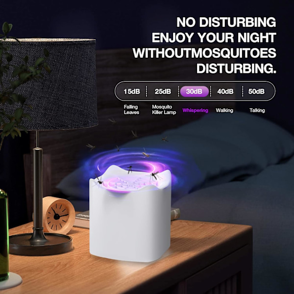 Myggdreperlampe, effektiv elektrisk fluesmekker, E