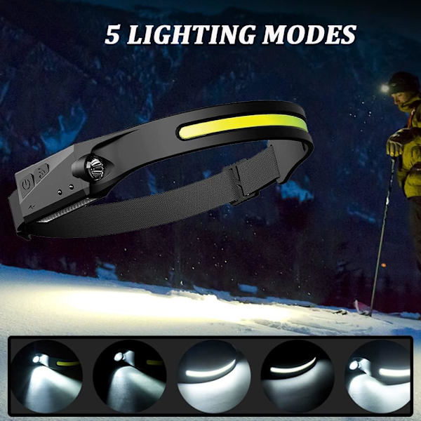 USB-ladattava vedenpitävä otsalamppu, COB + XPE-induktio-otsalamppu 5 superkirkasta tilaa, erittäin sopiva