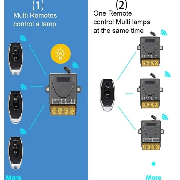 433Mhz trådlös fjärrkontrollbrytare med hög effekt, AC 220V/240V/11