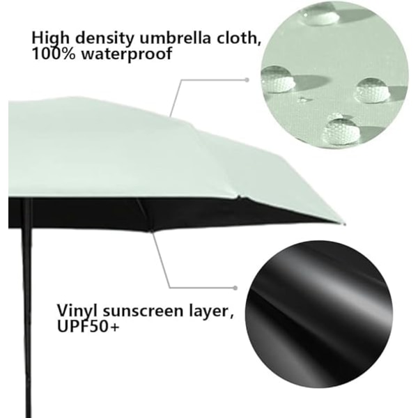 2 Mini Sun Travel Paraply Ringhåndtag Belægningslag Stofblok