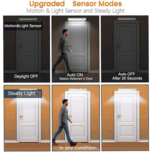 Klädskåpsbelysning, 12 LED-lampor, trådlös, magnetisk, rörelsesensor