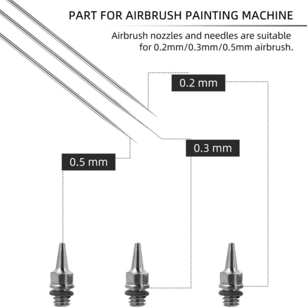 Airbrush Nozzle Cap, Needle and Nozzle, 0.2mm, 0.3mm, 0.5mm, Airbrush Replacement Parts, with Cleani