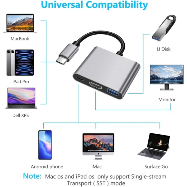 USB C Hub til 4K HDMI, 3 porte USB C Adapter til MacBook, 4K HDMI + 100W PD