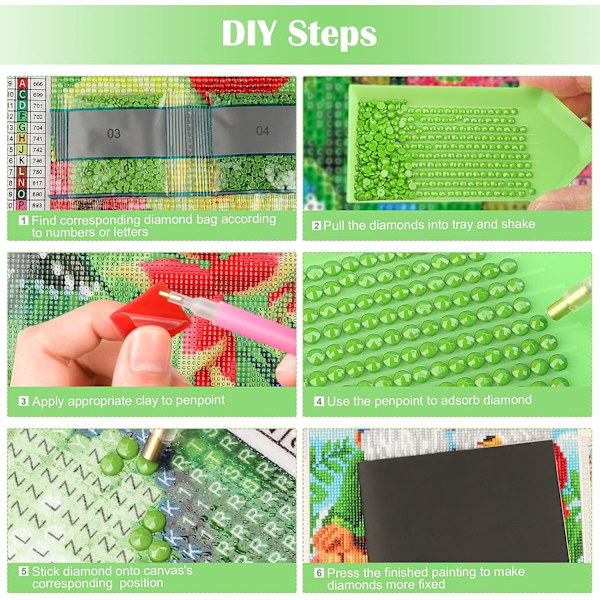 5D DIY Diamantmaleri Kit efter nummer Fuld bore runde perler Crys