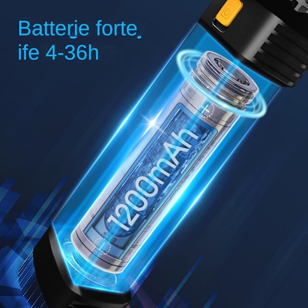 Hög Ljusstyrka Camping Ficklampor - Solcellsdriven LED Ficklampa | Lång Räckvidd Sollampa för Utomhus, Hem, Camping