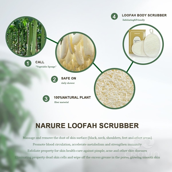 2-pack Loofah-dynor - Exfolierande Loofah Kroppsskrubb Naturlig Bad