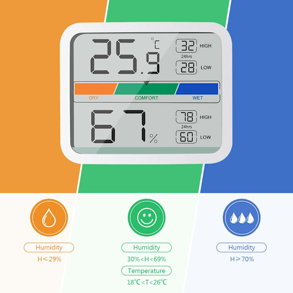 (Hvit 2 stk) Innendørs termometer digitalt hygrometer temperatur og