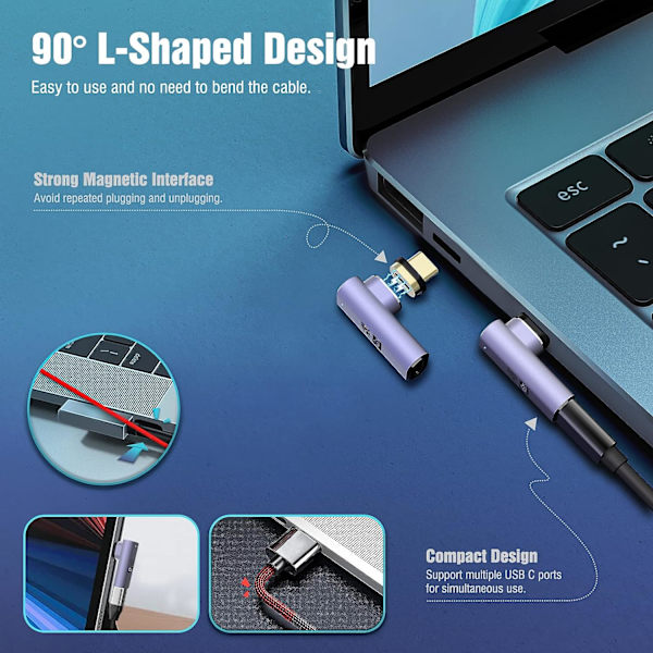 2 stk. 140W USB C-adapter, magnetisk til USB 4.0-adapter hurtigopladning