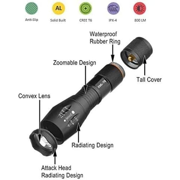 2-pakning kraftig LED-lommelykt med 2 oppladbare batterier