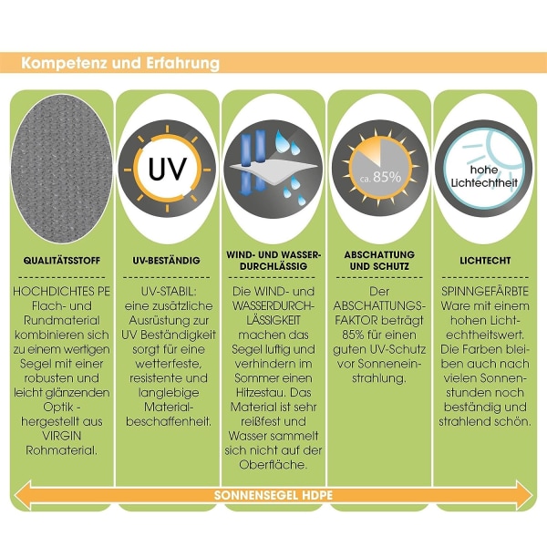 Skygge Seilet Sol Seilet Hage Balkong Polyetylen HDPE Pustende