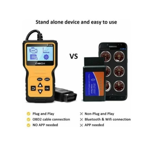 Autodiagnostiska skanningsverktyg Auto Reader Car Reader Read