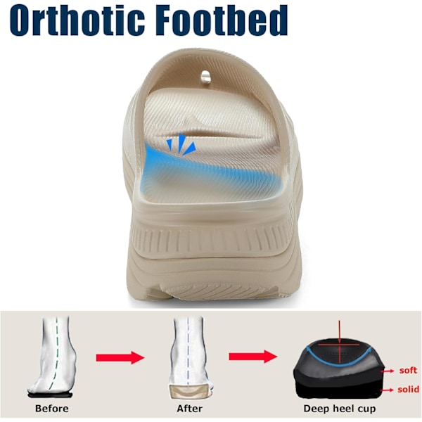 Størrelse 39. Recovery Slides Sandaler for Kvinner Plantar Fasciitis Tykk Pute Ortopediske Menn Atletiske Slides Lett Komfo