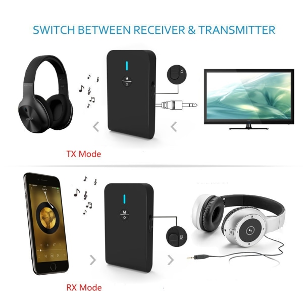 Bluetooth 5.0 Sender Modtager, Bluetooth Højttalere, Håndfri Opkald, Bluetooth Adapter til TV