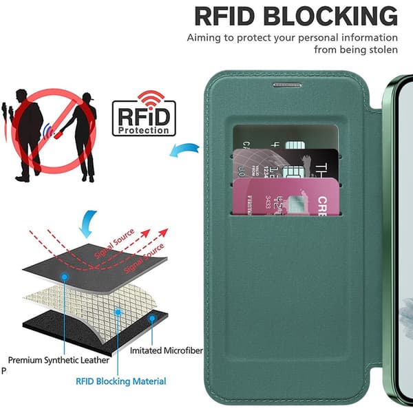 Telefonfodral för Google Pixel 10 Pro XL RFID Plånbok Linsskydd Magnetisk Gray