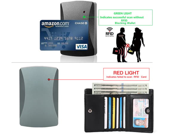Ultratunn plånbok för män, RFID-blockerande Black