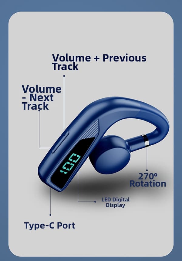 Bluetooth 5.2 Open Ear-hörlurar, Benledning, LED-display och USB-C-laddning (Vit Mono)
