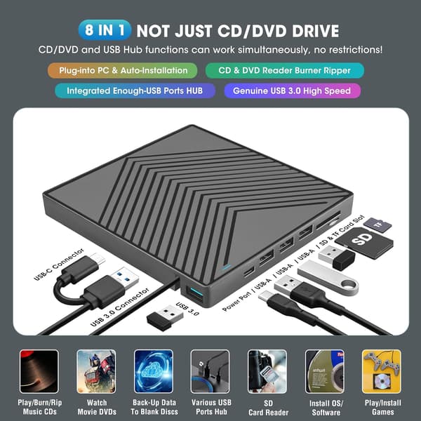 Eksternt CD/DVD-drev, USB 3.0 & USB-C, SD-kortlæser + USB-port, ultraslank brænder/afspiller, til bærbar Mac PC Windows 11/10/8/7 Linux