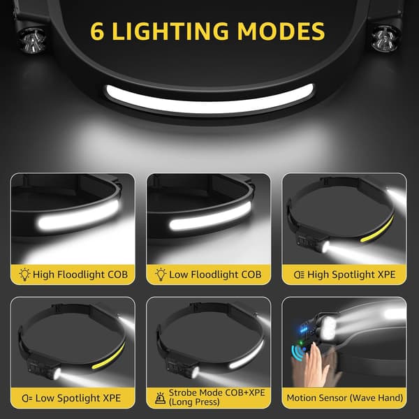 Oppladbar hodelykt, 2400mAh, 4 LED-er, for løping, sykling og camping.