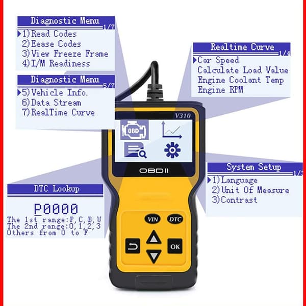 Bildiagnostikk V310 OBD2 Bil Feilkodeleser