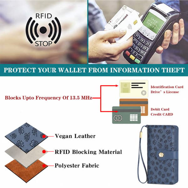 Lång plånbok för kvinnor, trefaldig, fyrklövermönster, RFID-skydd Red