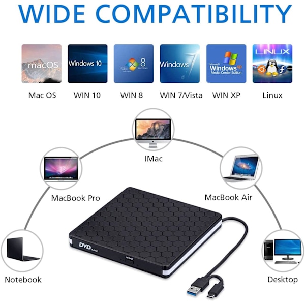 Eksternt CD/DVD-drev, USB 3.0 Type-C bærbar brænder til bærbar computer, stationær pc, Mac, Windows, Linux, høj hastighed