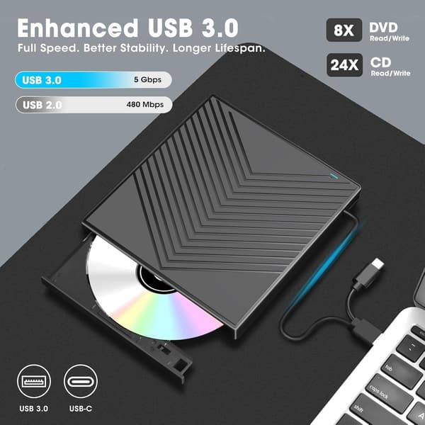 Eksternt CD/DVD-drev, USB 3.0 & USB-C, SD-kortlæser + USB-port, ultraslank brænder/afspiller, til bærbar Mac PC Windows 11/10/8/7 Linux