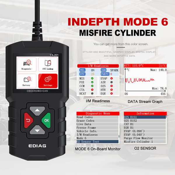 Bildiagnostikk YA201 OBD2 Bilfeilkodeleser