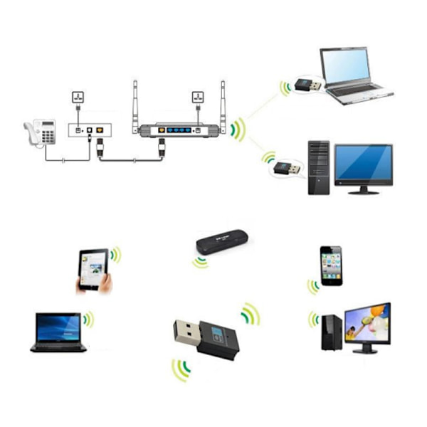 300 Mbps Mini trådløs USB Wifi Adapter til stationære bærbare computere Blue