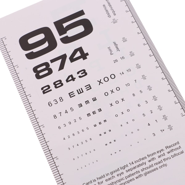 Dubbelsidigt ögondiagram Syntest med ögonskyddande skedar