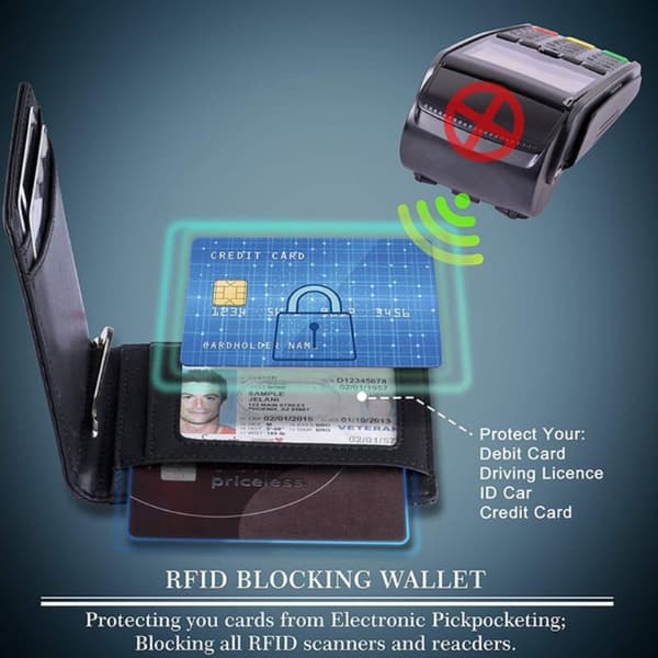 Minimalistisk slimmad plånbok för män med RFID-blockering för pengar Black