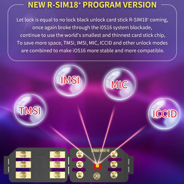 R-SIM18+ Dual-Chip CPU:n lukituksen avauskortti IPhone14-6-sarjan iOS:lle