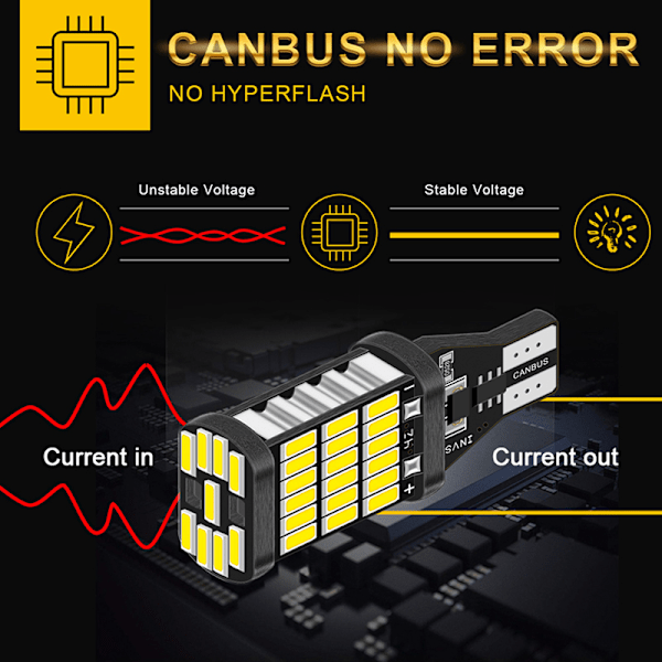 2x Canbus T16 T15 921 W16W LED-pære Backup-baklys for bil f White