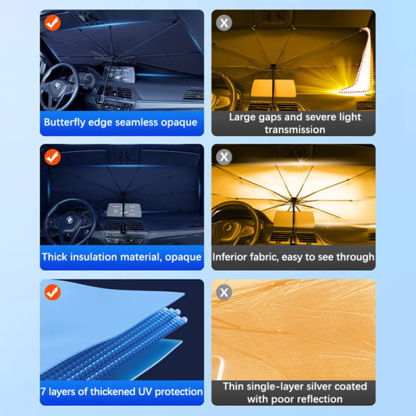 Bilsolskærm Paraply Forrude Sammenklappelig Parasol Paraply foran L