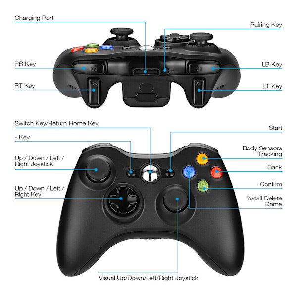 Spillkontroller Gamepad Joystick Pad for støtte-PC Black