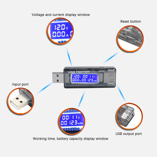 USB Power Tester Strømkapacitetsmåler 4-20V testopladere