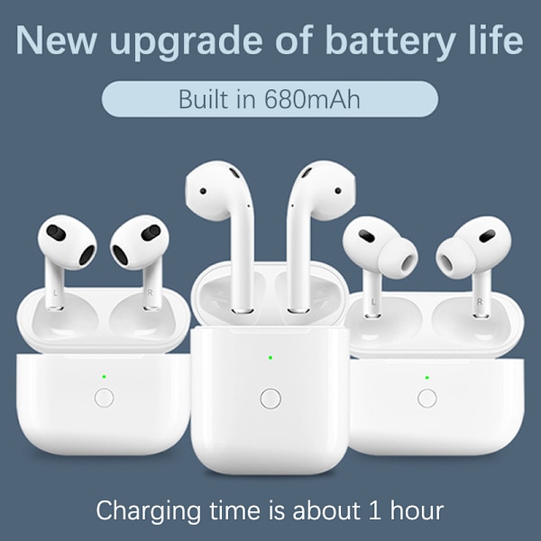 Trådlöst case kompatibelt med AirPods 1 P2