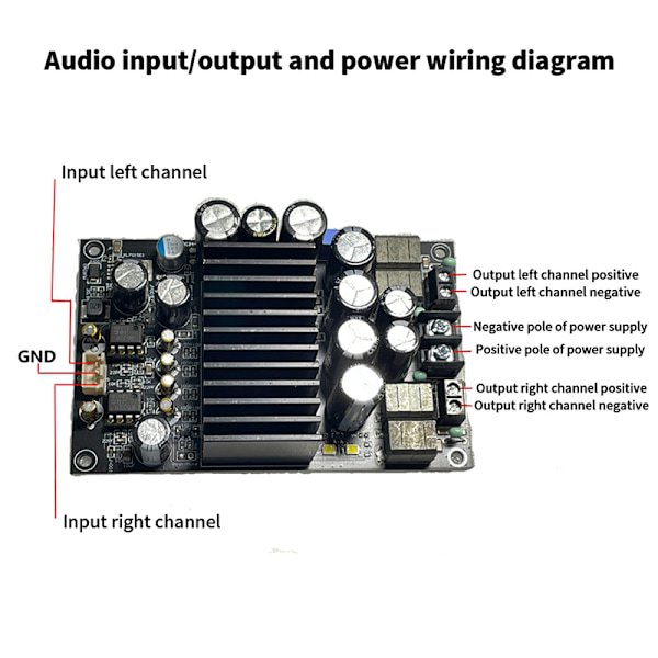 Digital 2.0 Channel 600W o Power Amplifier Board HIFI Stereo