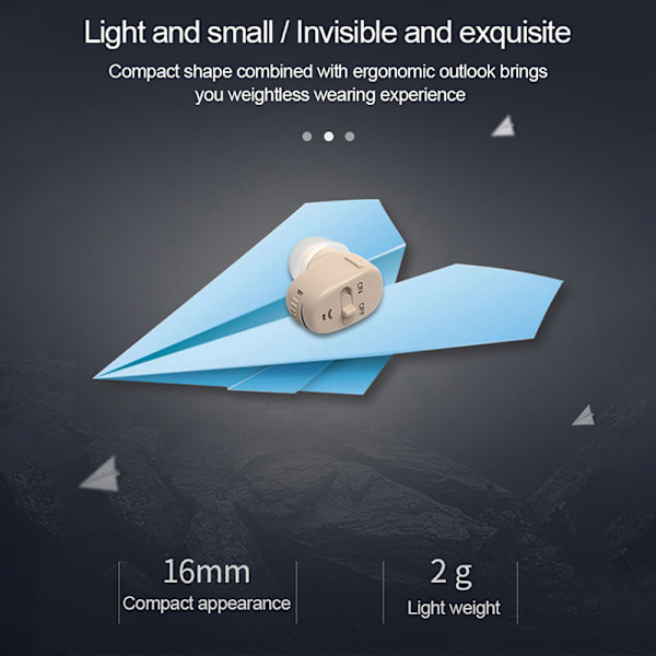 Høreapparat Invisible Wide-Frequency No-Noise Døv Høreapparater 7ece |  Fyndiq