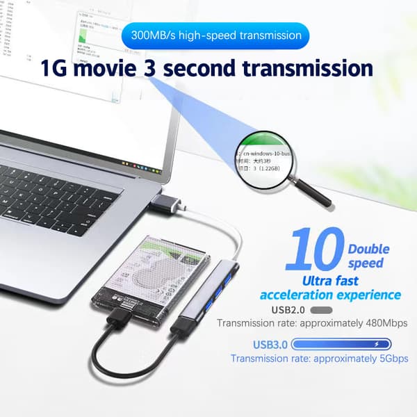 4Port USB 3.0 Hub USB Hub Höghastighetstyp C splitter A1