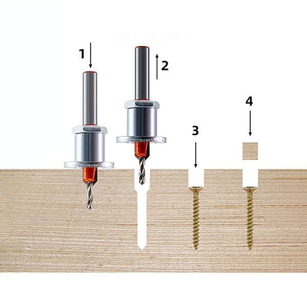 Säädettävä Router Core Limiter metalliseosporanterät Poraus type-A2