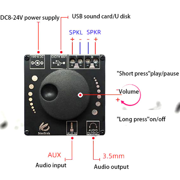 HIFI 50W+50W TPA3116D2 Stereo Bluetooth Digital förstärkarkort